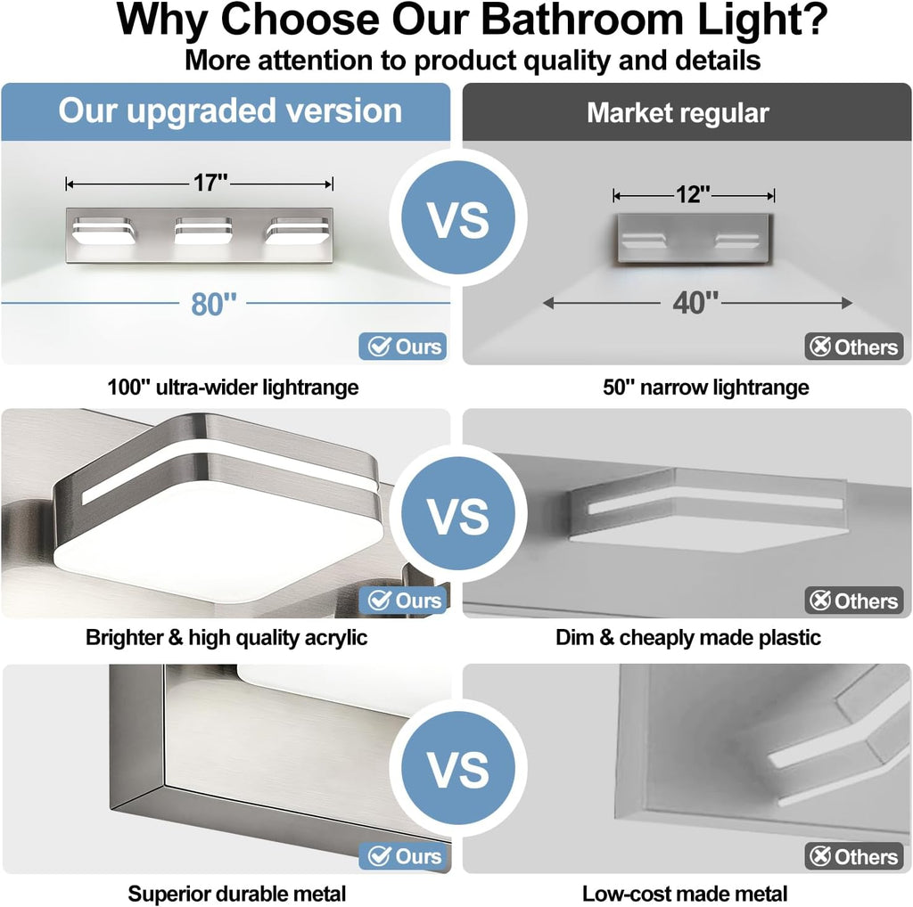 360° Rotate LED Bathroom Vanity Light Fixtures, 1300LM Acrylic Brushed Nickel Vanity Lights for Bathroom, Modern Wall Lighting Fixtures Over Mirror Kitchen Living Hallway (Natural White Light 5000K)