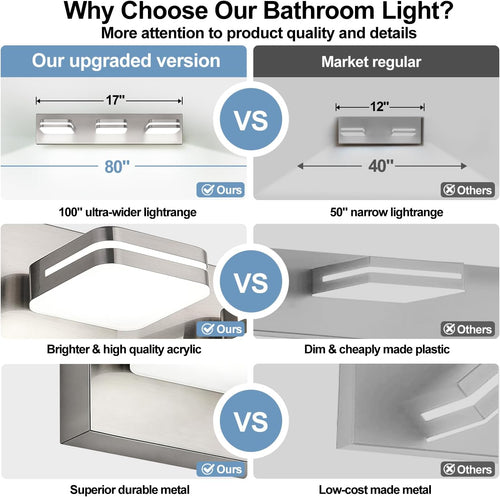 360° Rotate LED Bathroom Vanity Light Fixtures, 1300LM Acrylic Brushed Nickel Vanity Lights for Bathroom, Modern Wall Lighting Fixtures Over Mirror Kitchen Living Hallway (Natural White Light 5000K)